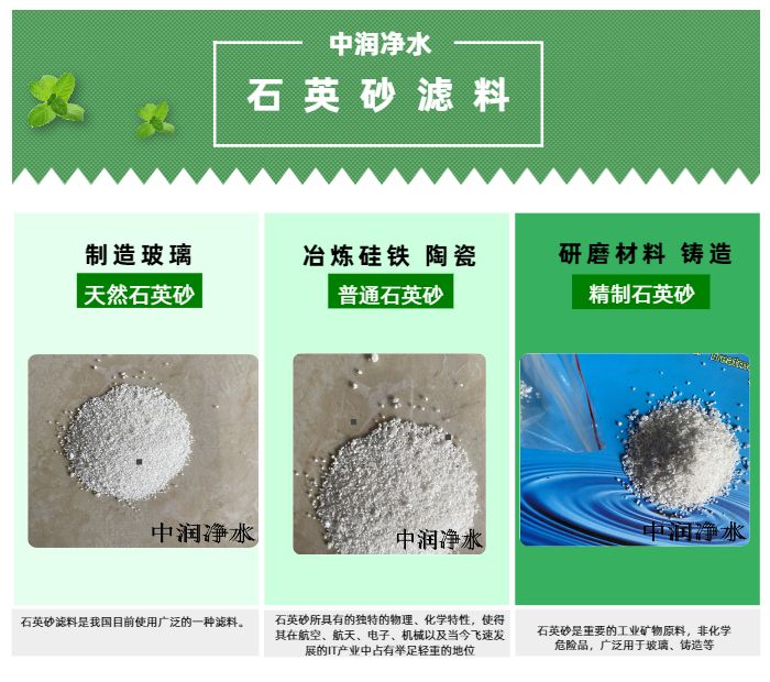 石英砂濾料 石英砂濾料